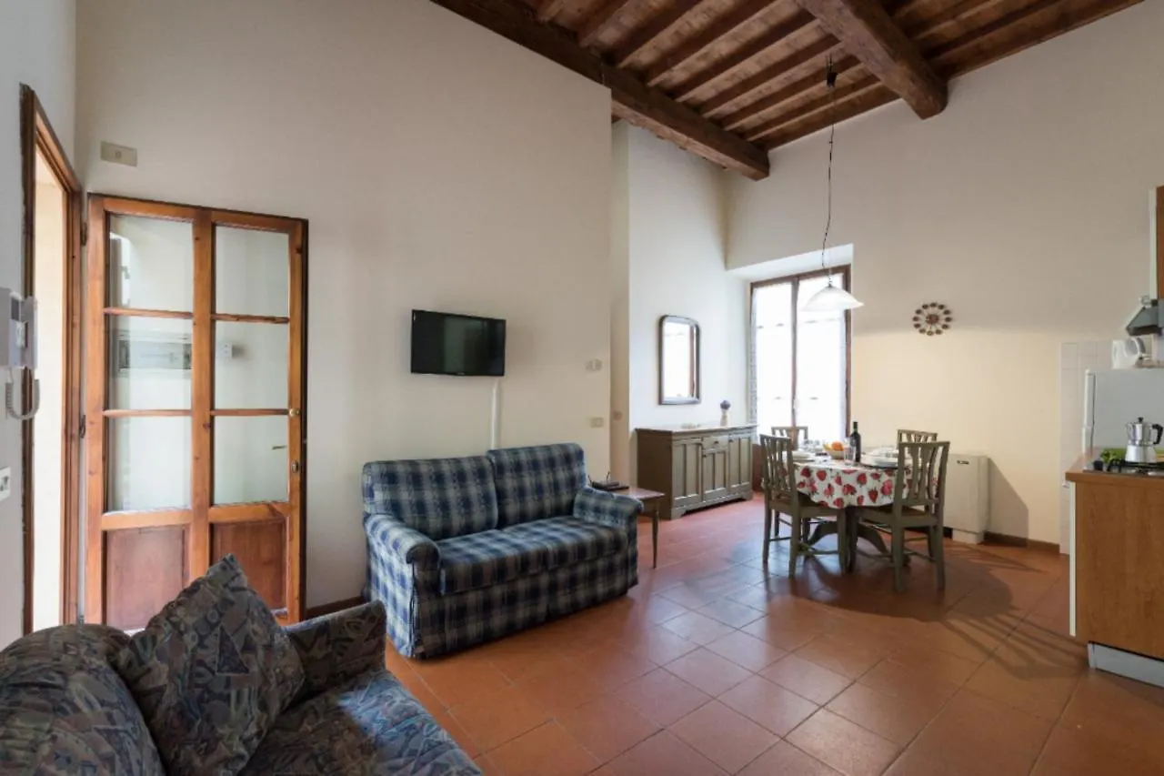 Apartments Close To Duomo Firenze